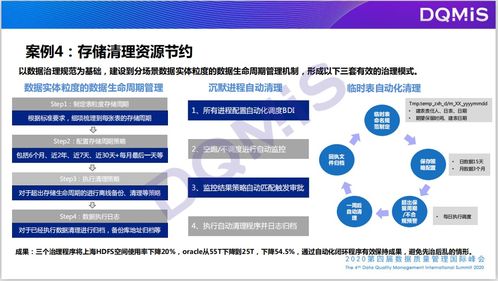 電信大數(shù)據(jù)治理與質(zhì)量管理中的數(shù)據(jù)處理與存儲服務(wù)