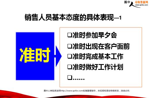 保險培訓 壽險從業人員與廣告業務人員的基本工作態度