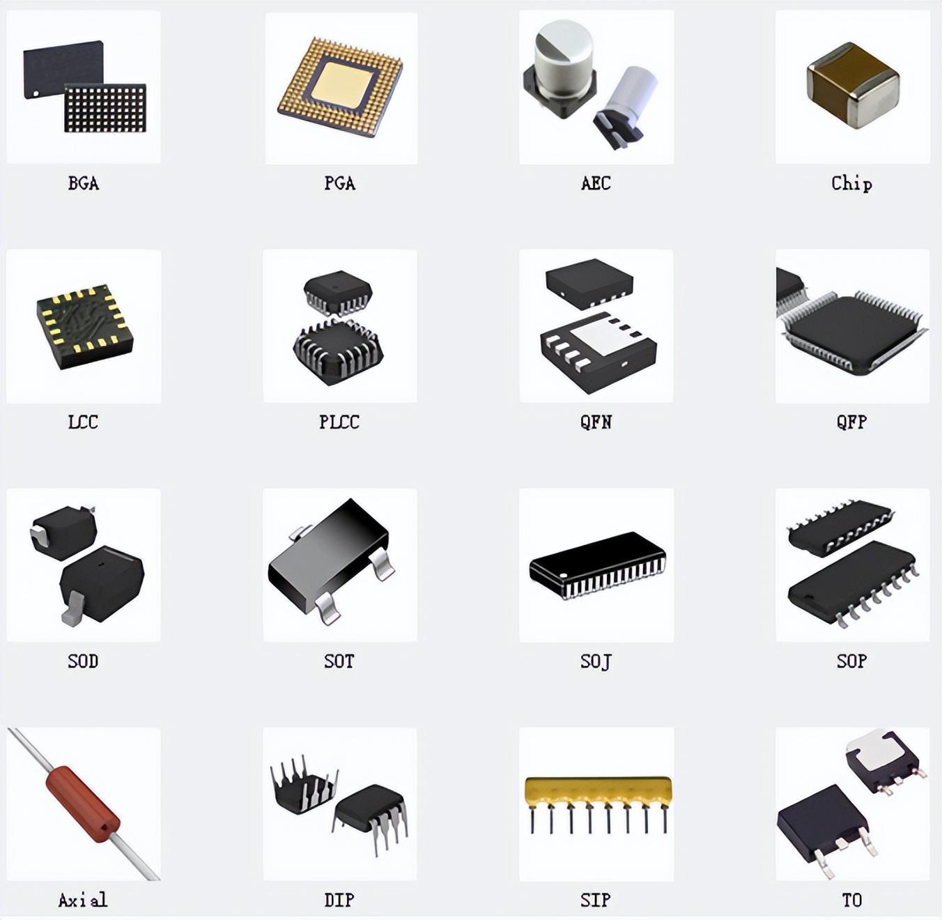 技術(shù)丨電子元器件7大常用的封裝形式